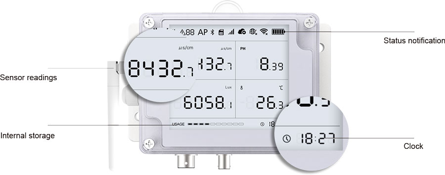 datalogger Cloud